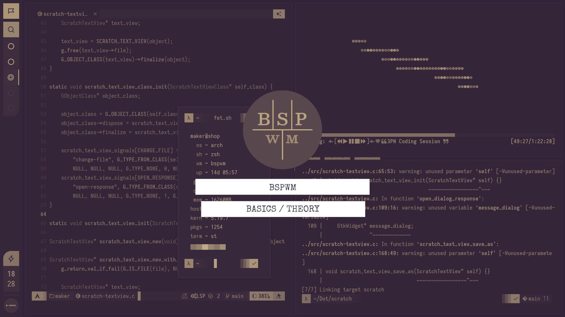 Understanding the working and intricacies of BSPWM.